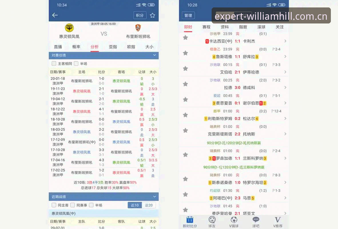 威廉希尔平台实时比分使用指南：2026赛事数据的行家打开方式