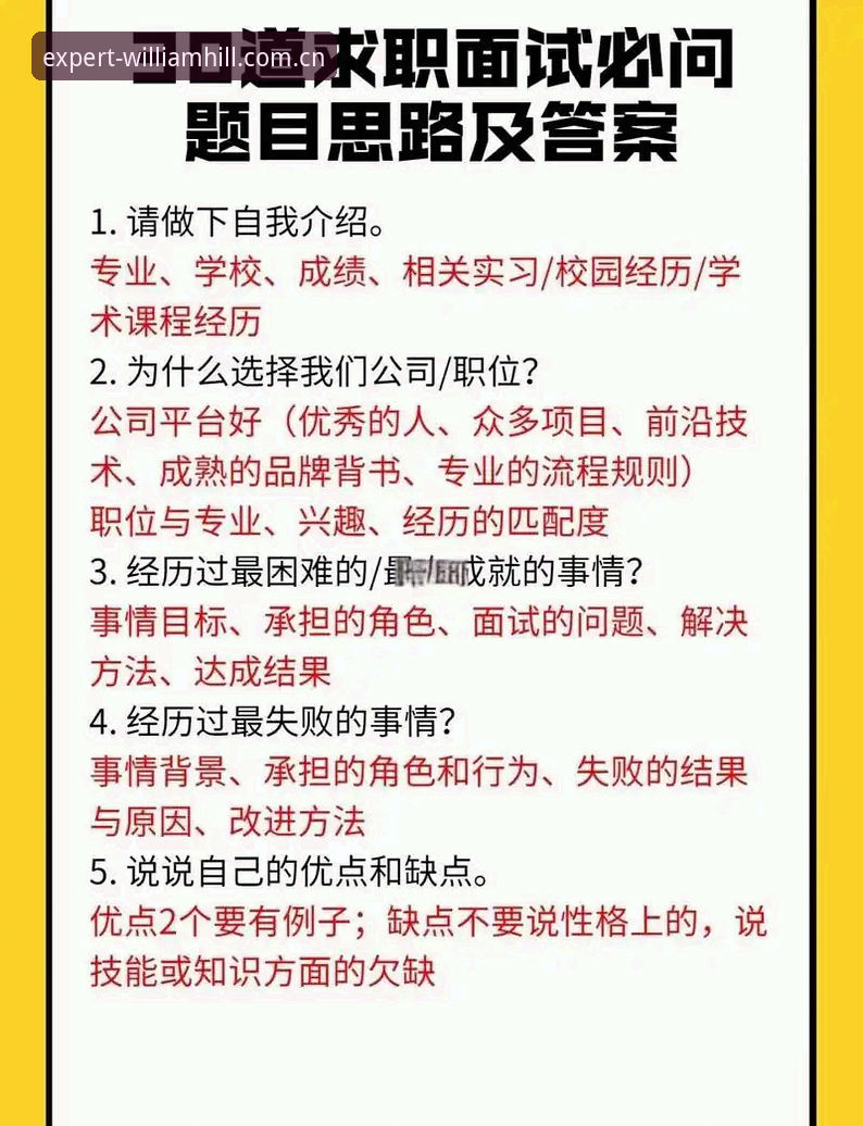 3个高频痛点，说清这就是行家选择直接装常见问题的真相